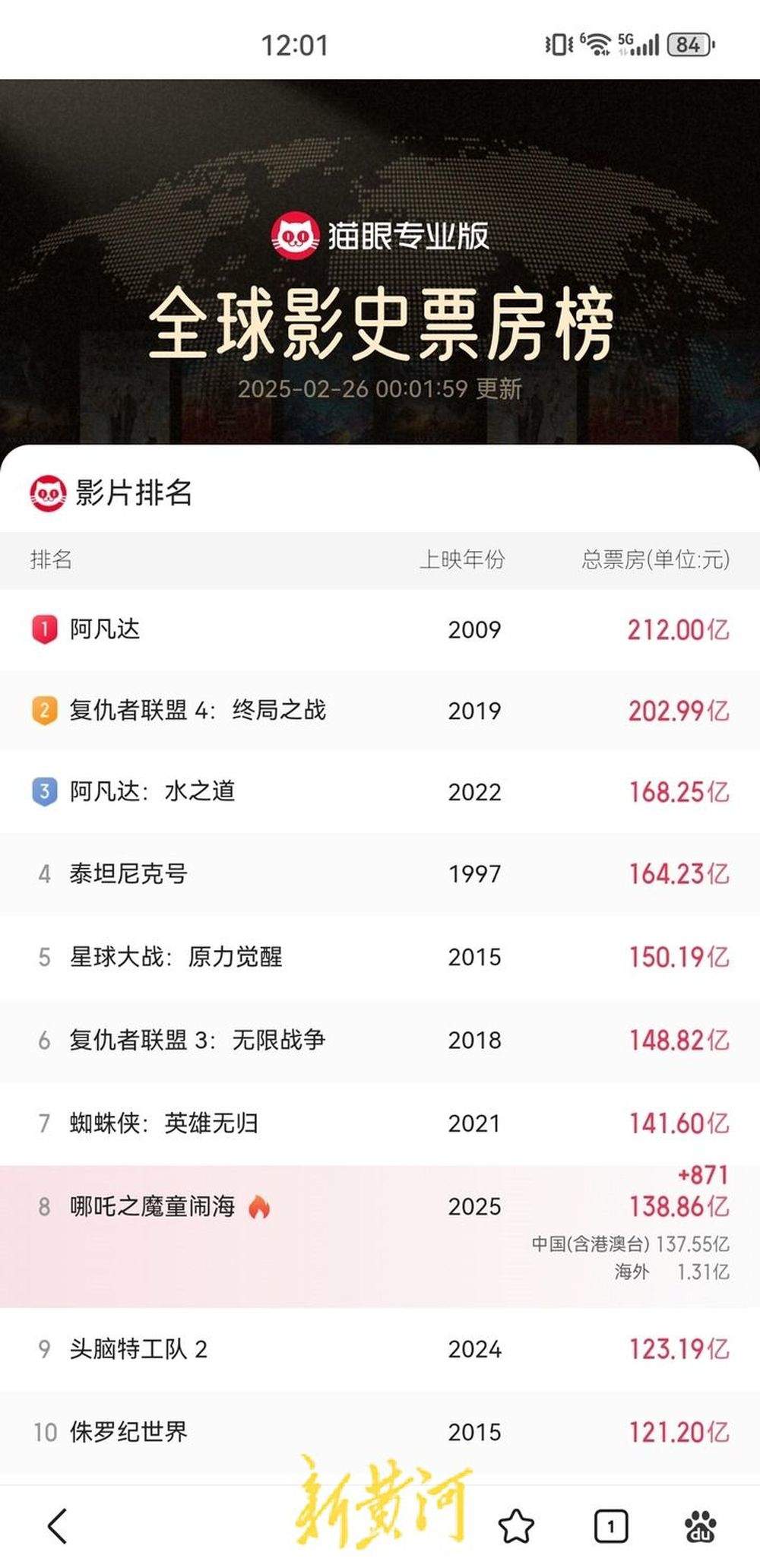 《哪吒2》爆火，敖闰姑姑“裂空爪”美甲线上线下冰火两重天