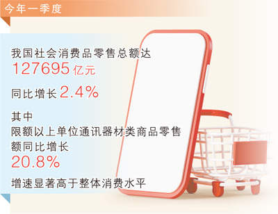 有线耳机,为啥又翻红了?