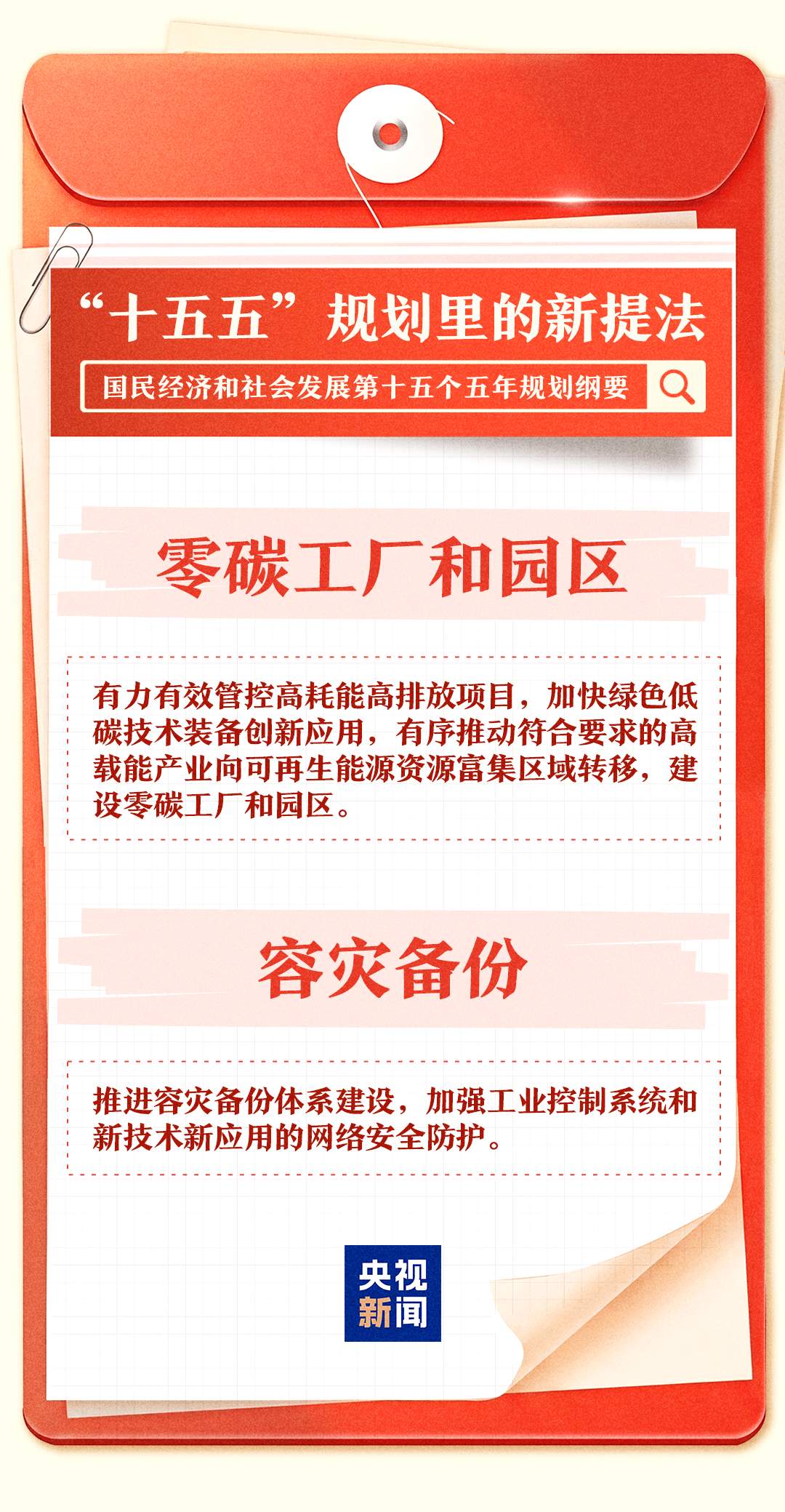 “十五五”规划纲要里的这些新提法 一组图了解