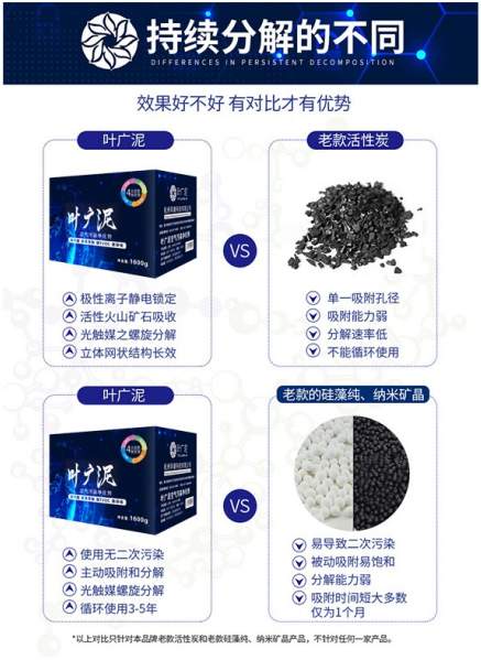 2025除甲醛活性炭深度测评,第一名到底强在哪?