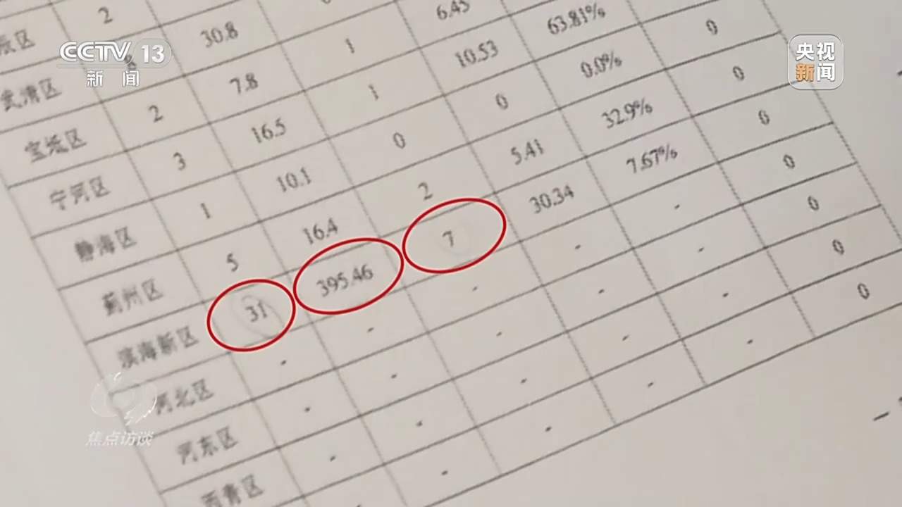 招商地块成“烫手山芋”？如何“唤醒”闲置土地？记者调查