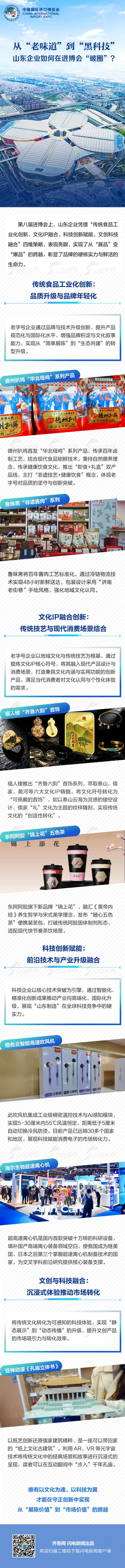 从“老味道”到“黑科技”，山东企业如何在进博会“破圈”？