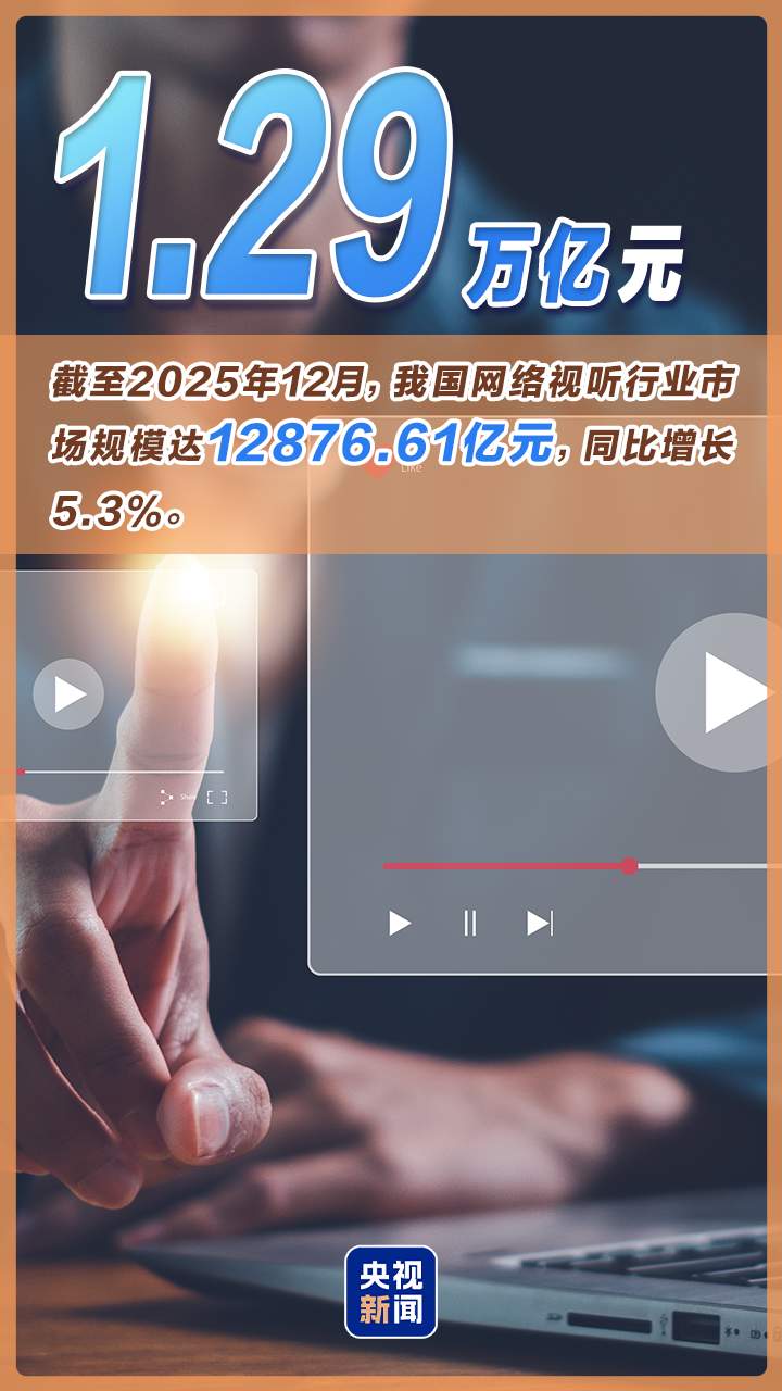 中国经济动力澎湃 上周硬核数据再“上新”