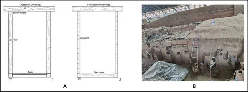 首次系统研究!秦始皇帝陵又有新发现