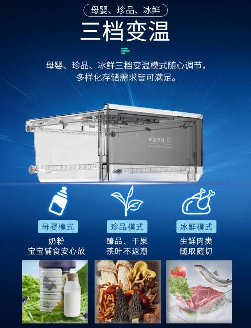 年货囤鲜王者驾到！澳柯玛冷冻王冰箱开启健康囤货新时代