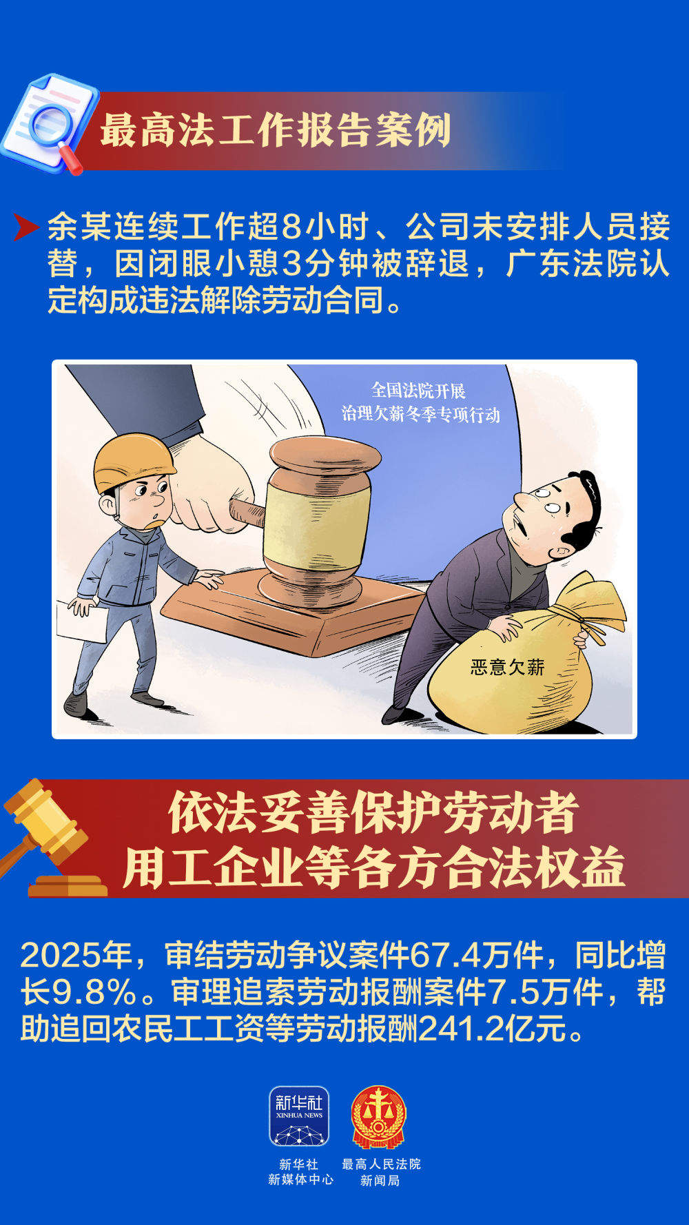 这些案例，被最高法报告“点名”