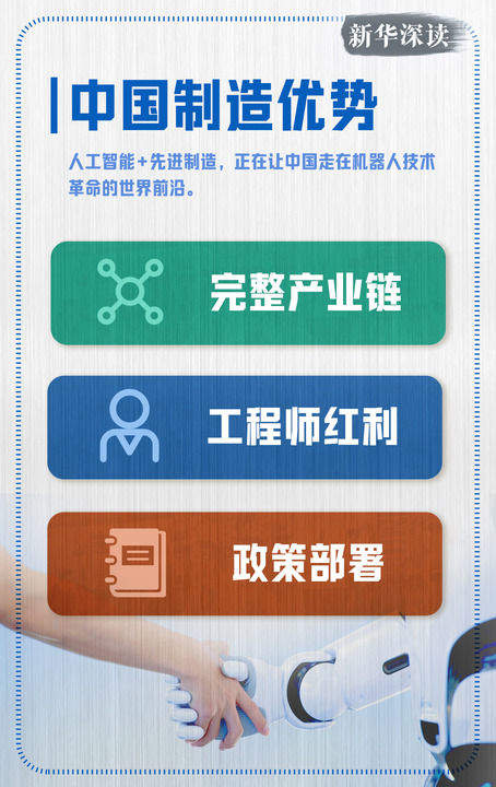 人形机器人加速进化