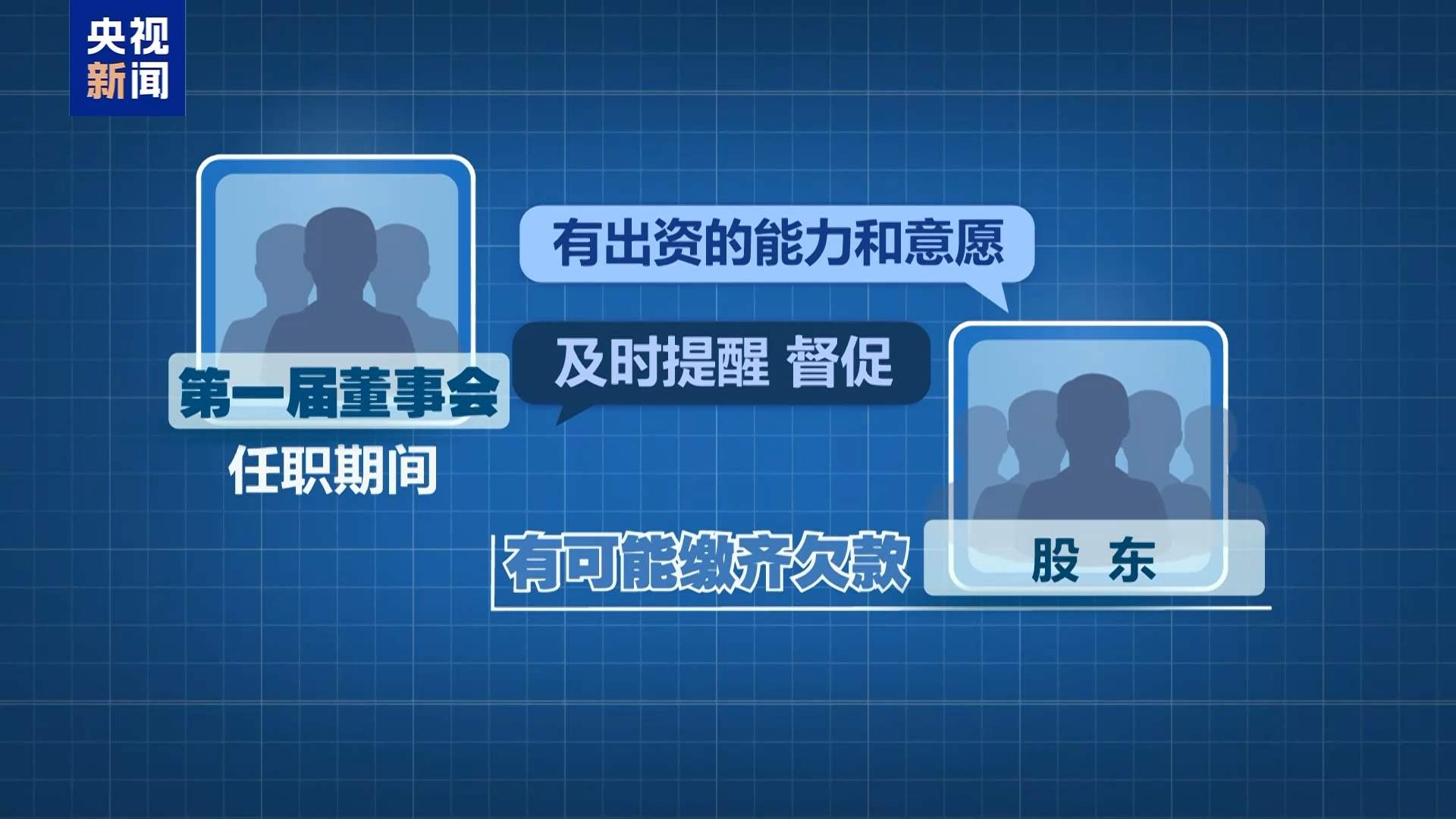 股东出资不到位 董事该不该“背锅”？答案来了