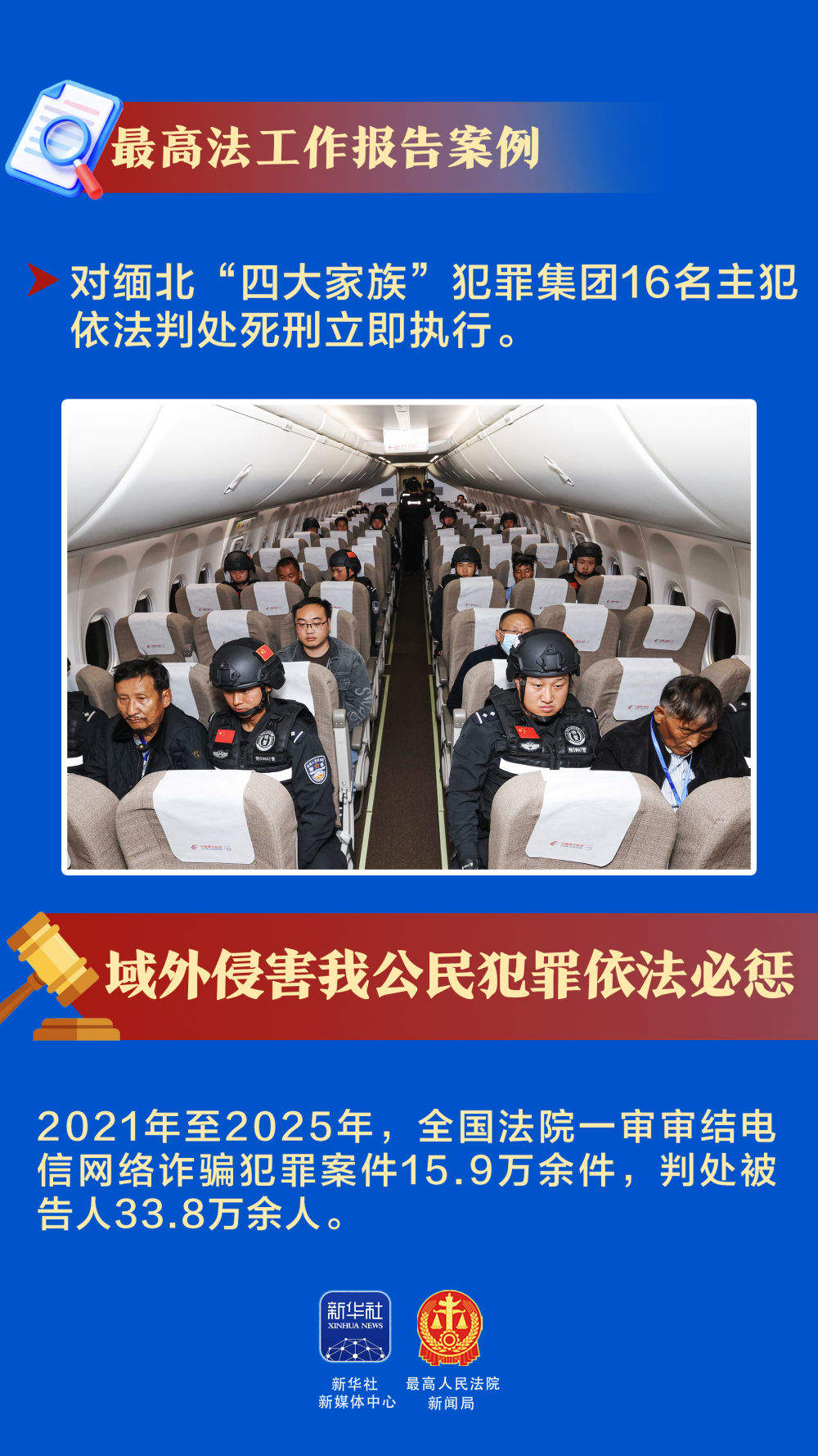 这些案例，被最高法报告“点名”