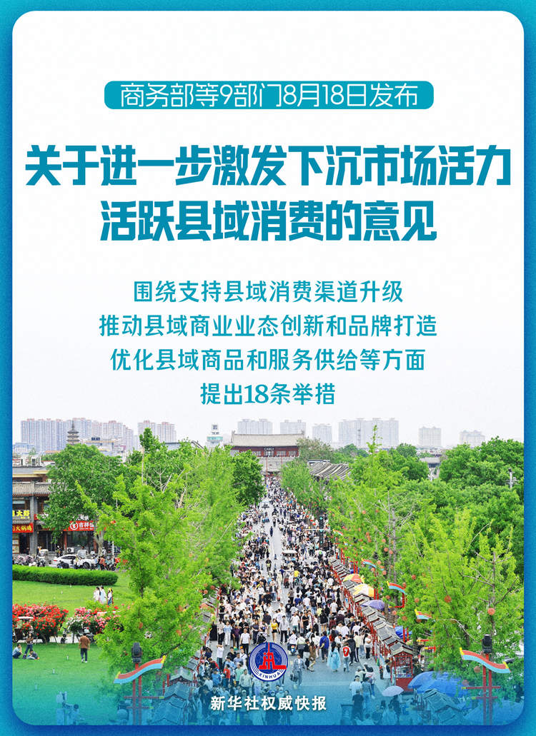 9部门发文激发下沉市场活力 活跃县域消费