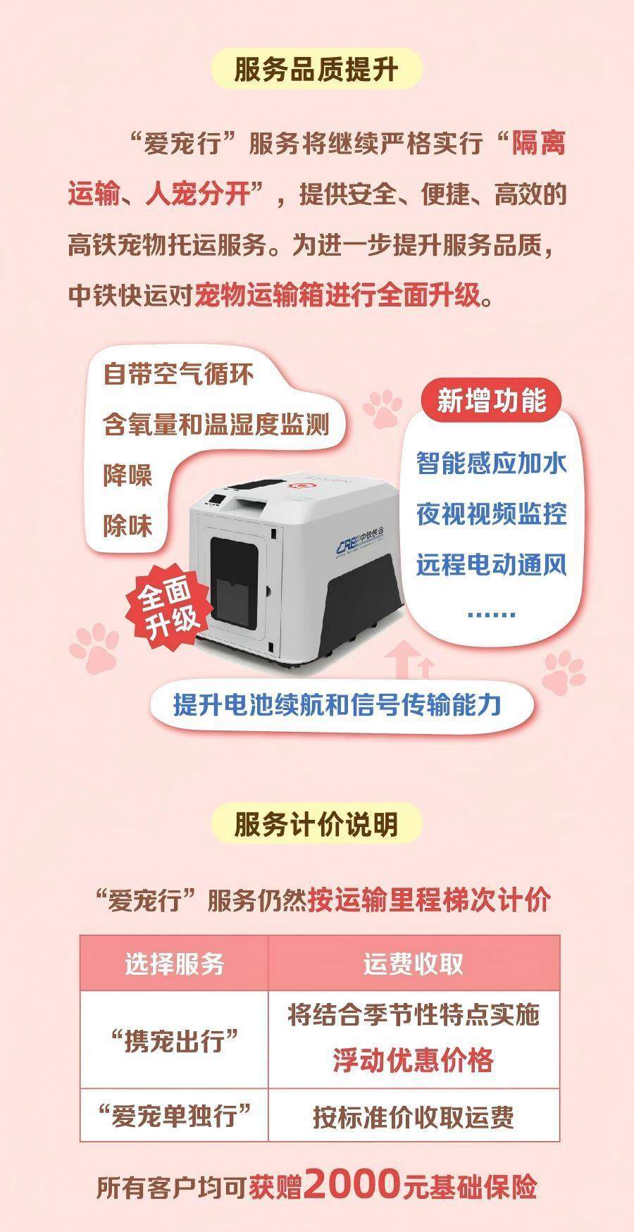 山东+2！新增11座车站50趟动车，高铁宠物托运今起优化