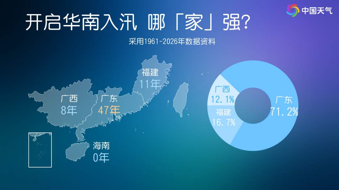 警惕局地11级雷暴大风！南方强降雨转战长江中下游