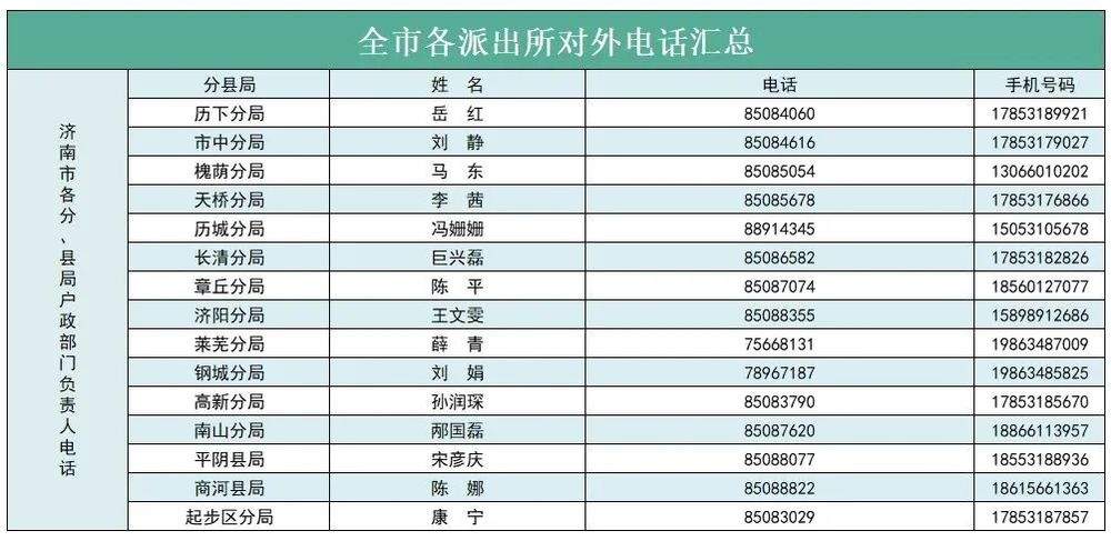 @高考中考考生！快检查一下你的身份证！