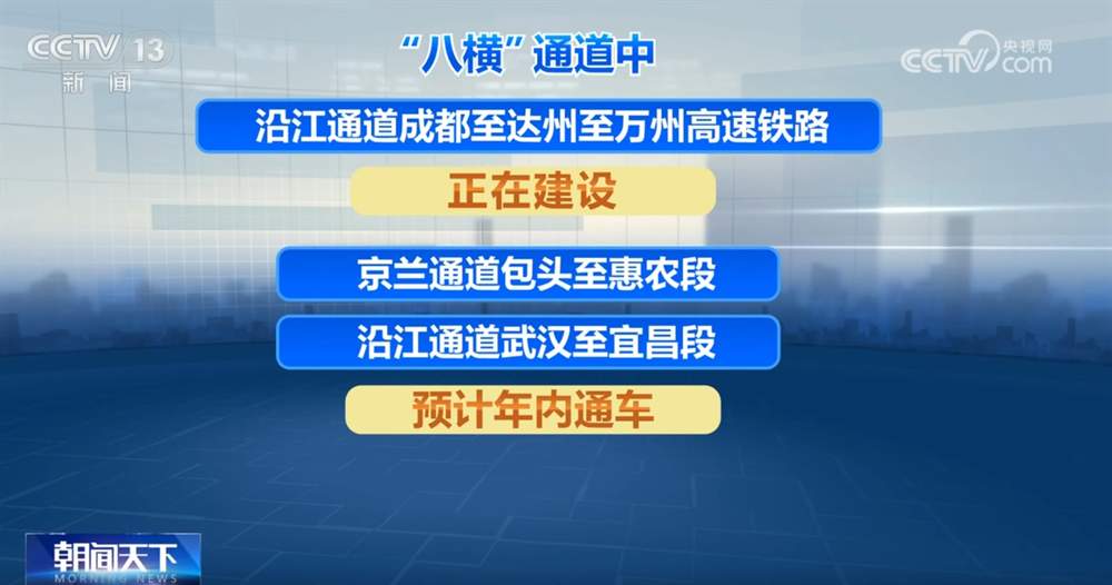 重点工程建设“加速跑” 铁路网不断织密带动区域经济迸发新活力