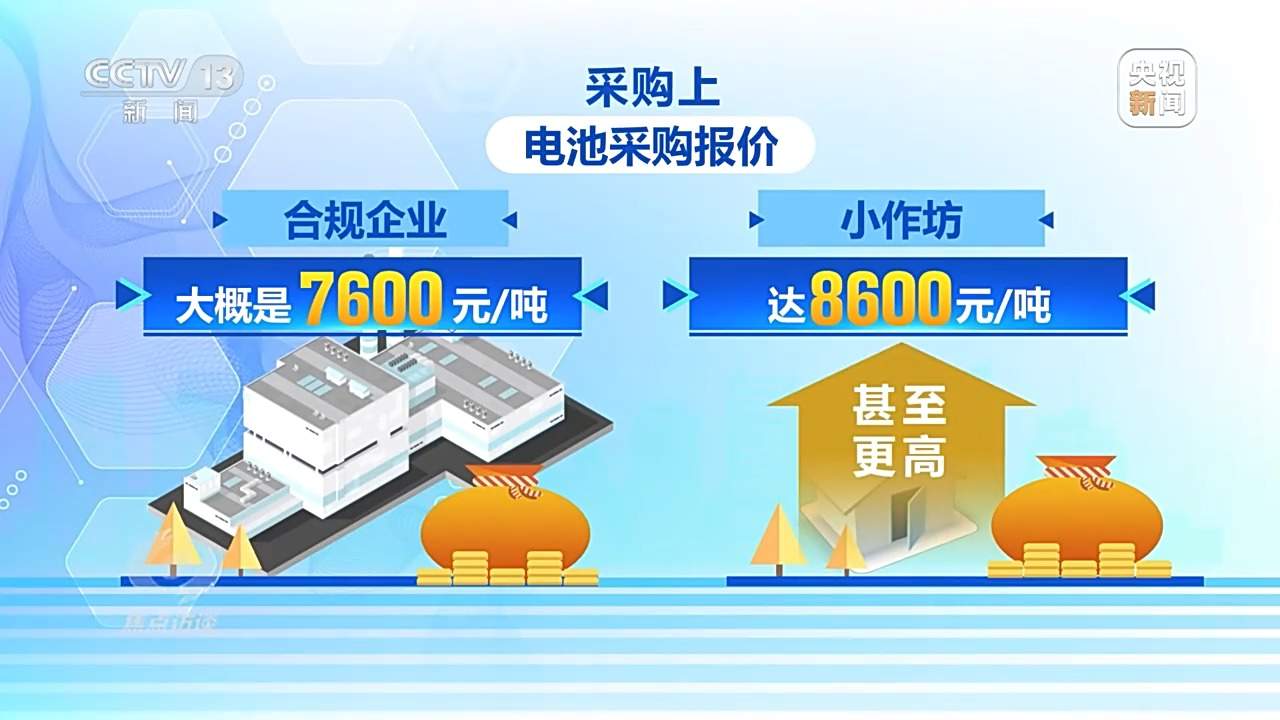 新能源车动力电池迎来“退役潮” 如何实现“再生”？