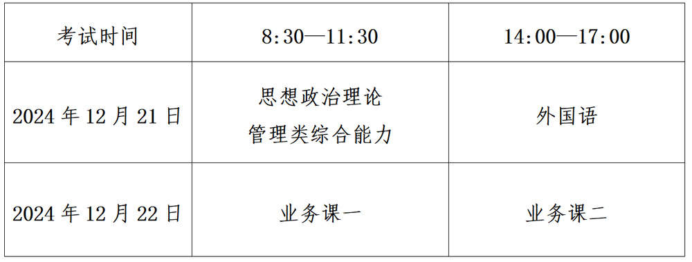 2025研究生考试12月21日开考，济南考点分布来了