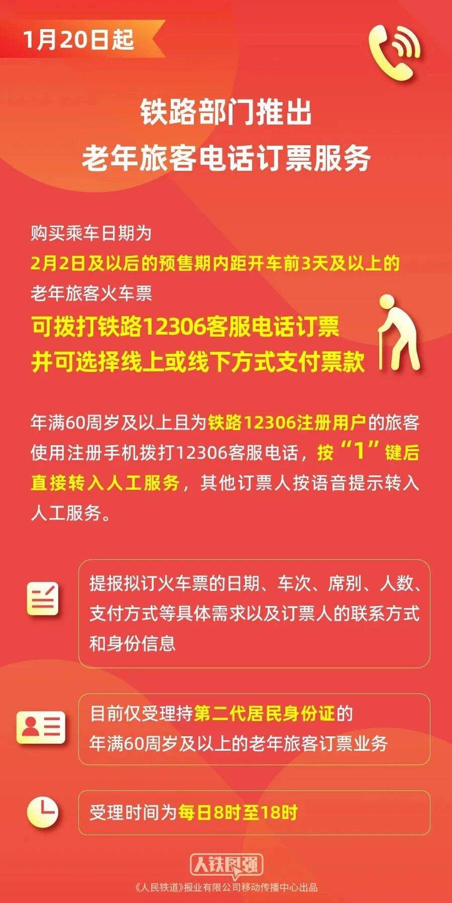 12306回应取消3次订单会被锁定账户 春运购票超全攻略来了
