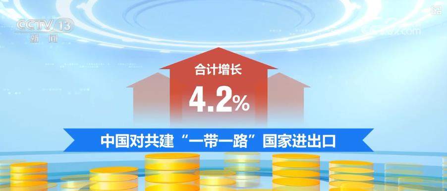 “含新量”“含金量”不断提高！我国外贸“量质齐升”展现韧性活力