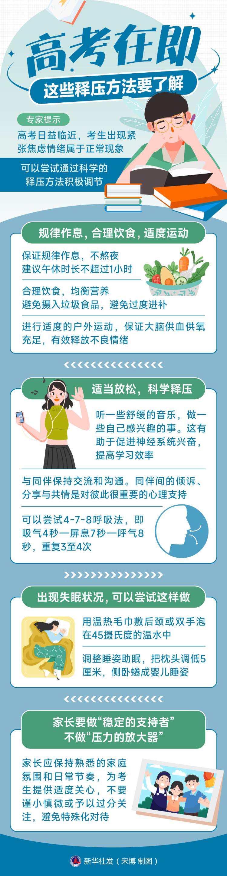 高考考生请注意！科学备考这样做