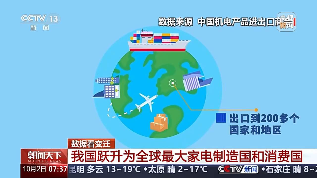 一组数据看变迁！我国跃升为全球最大家电制造国和消费国