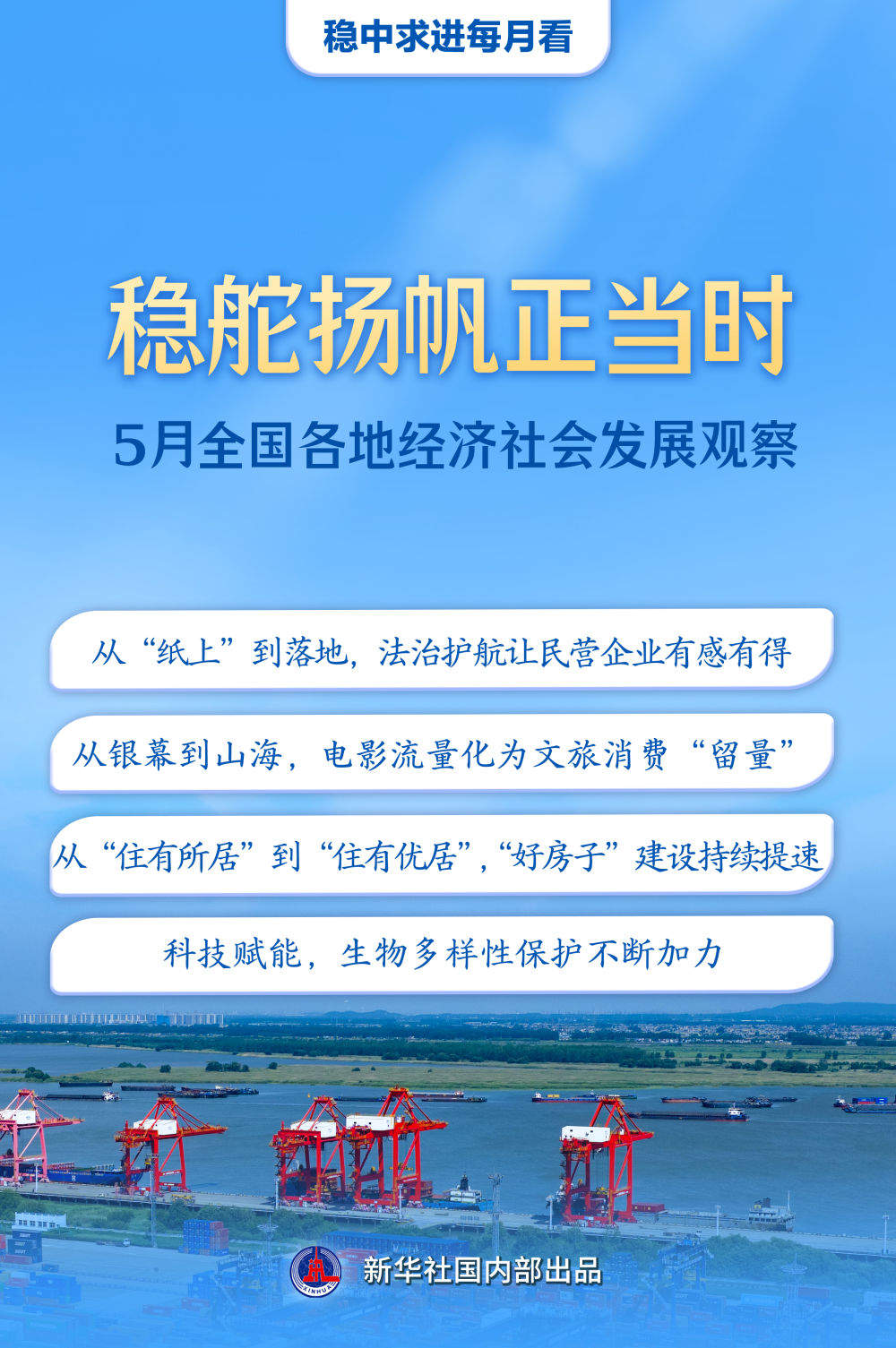 稳舵扬帆正当时——5月全国各地经济社会发展观察