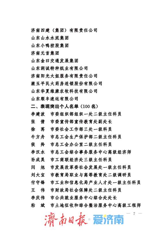 在产业工人队伍建设改革工作中表现突出！济南通报表扬这些集体和个人