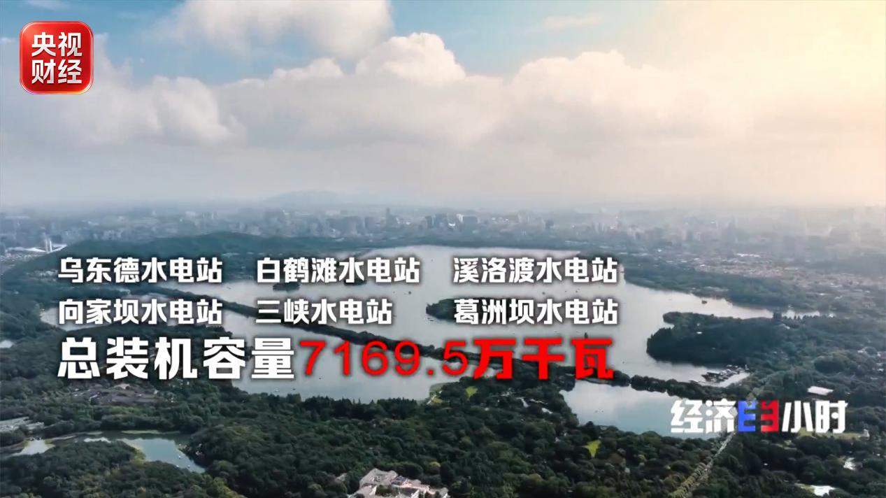 中国水电装机十年增长40% 水风光互补模式加速新型能源体系构建