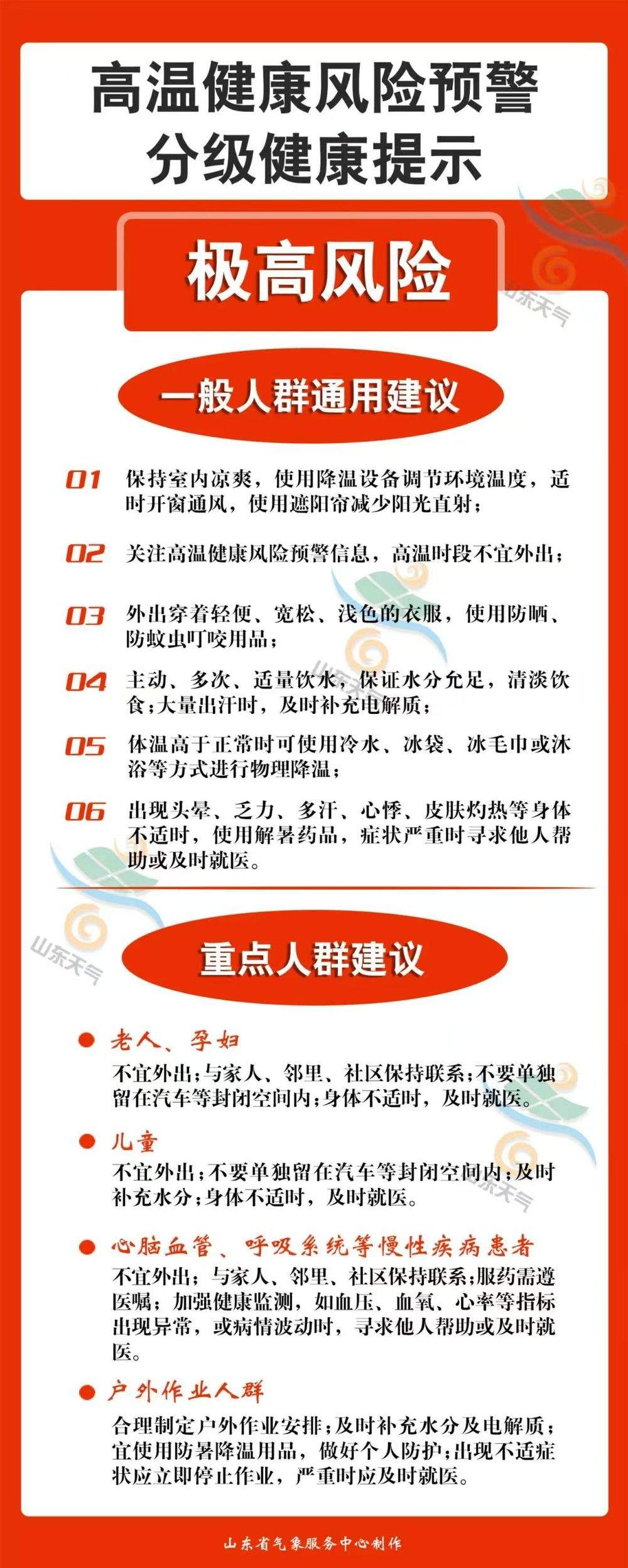 山东省疾病预防控制局、山东省气象局联合发布高温健康风险预警
