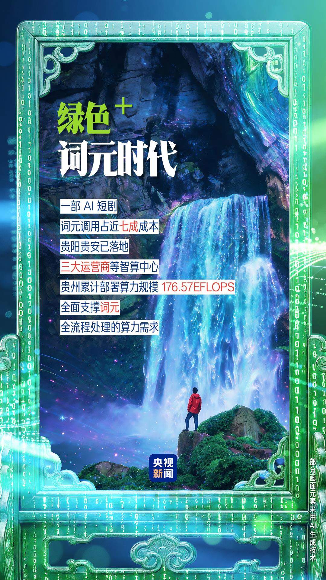 创意九图丨“屏” 说绿色数博会