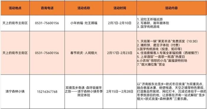 年味正浓，泉城乡村旅游活动有哪些？