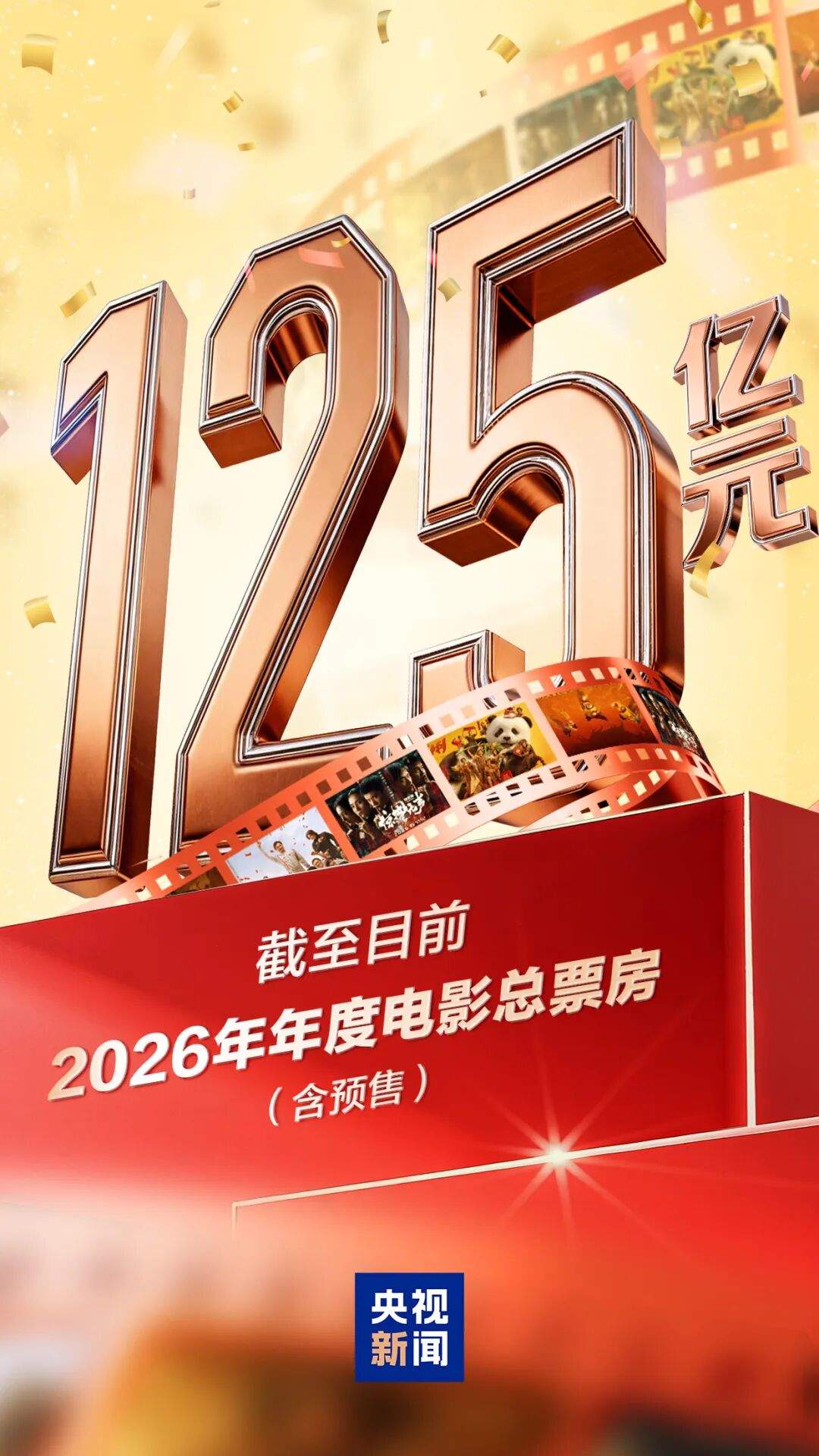 全年总票房已破125亿！五一档蓄势待发