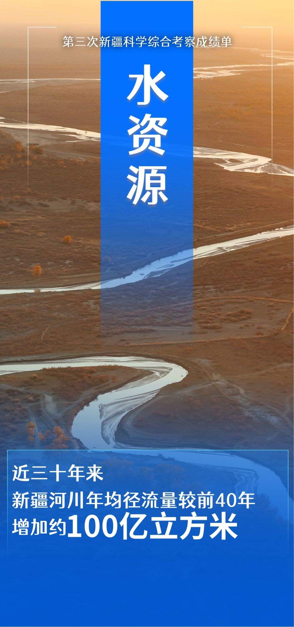 海报｜“数”览五年新疆科考有哪些新发现