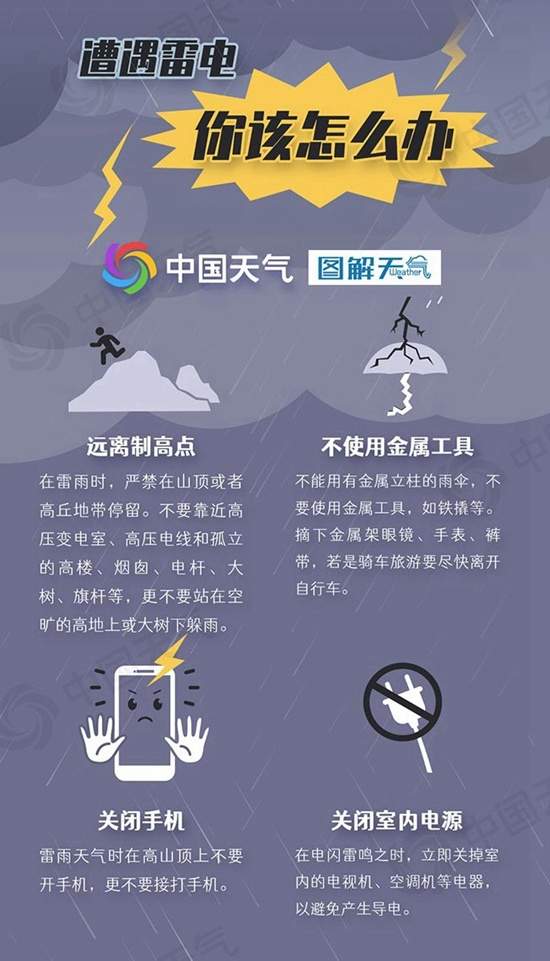 南方新一轮大范围降雨来袭 江南华南需警惕雷暴大风和冰雹