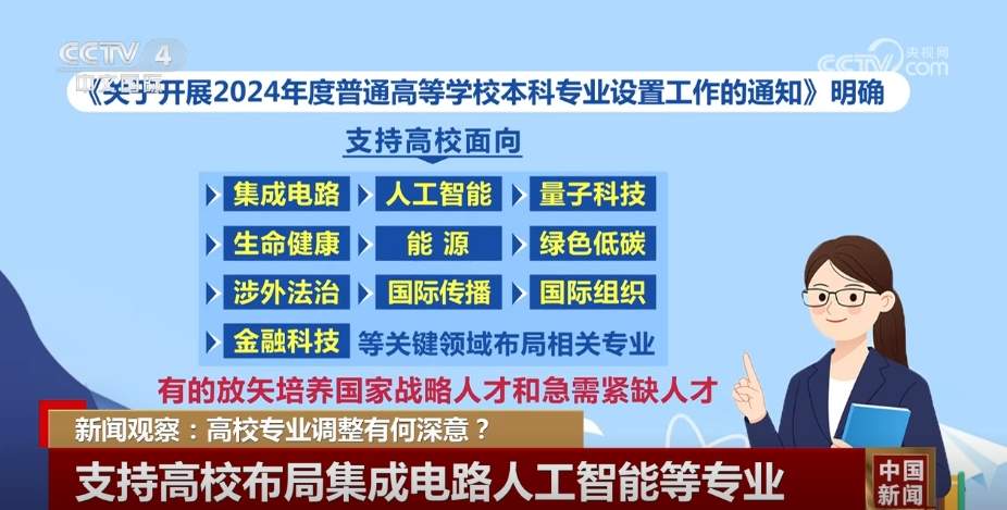 关键领域、特色优势、交叉融合……高校专业调整“向新向智”适应经济发展