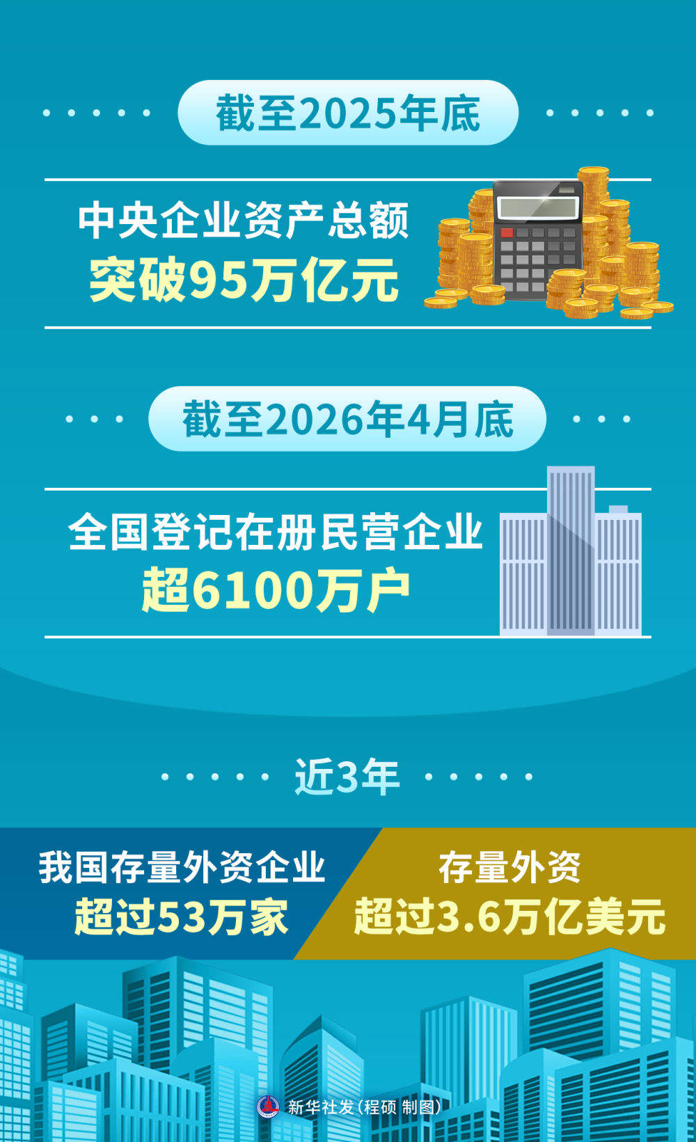 习近平总书记指引企业坚定不移走高质量发展之路