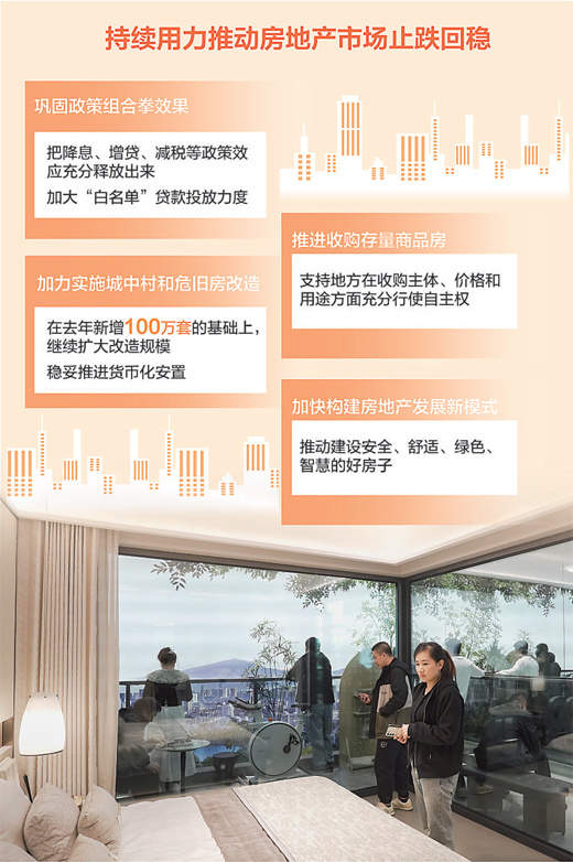 3、4月份房地产市场迎“小阳春”，一线城市回暖明显