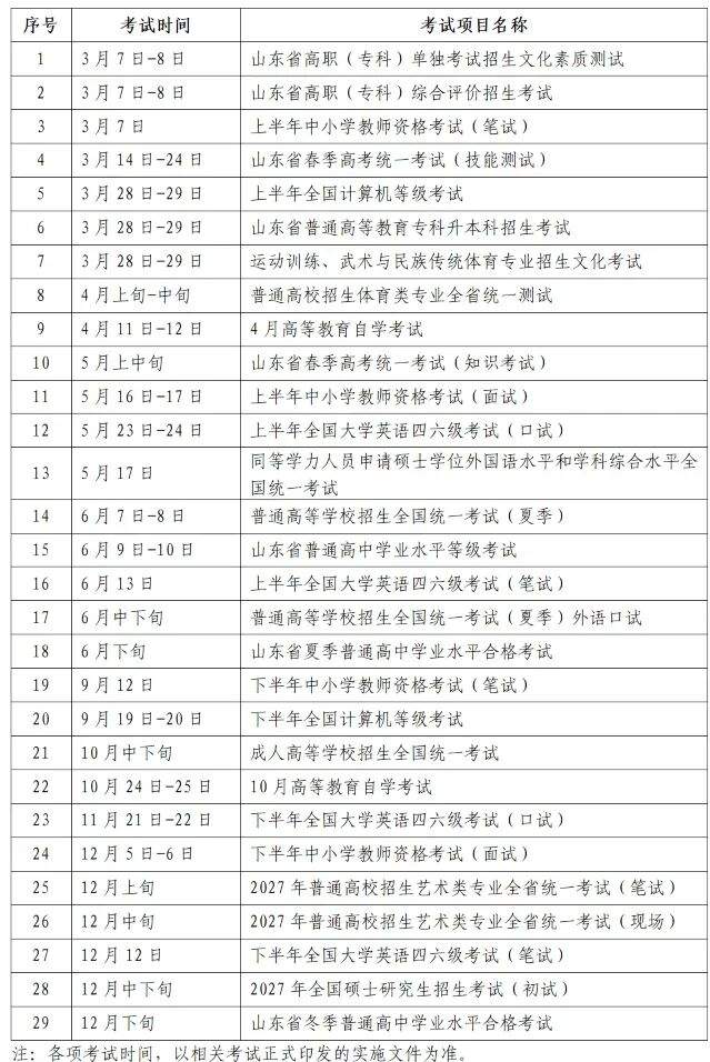 收藏！2026年度山东省教育考试时间安排表来了
