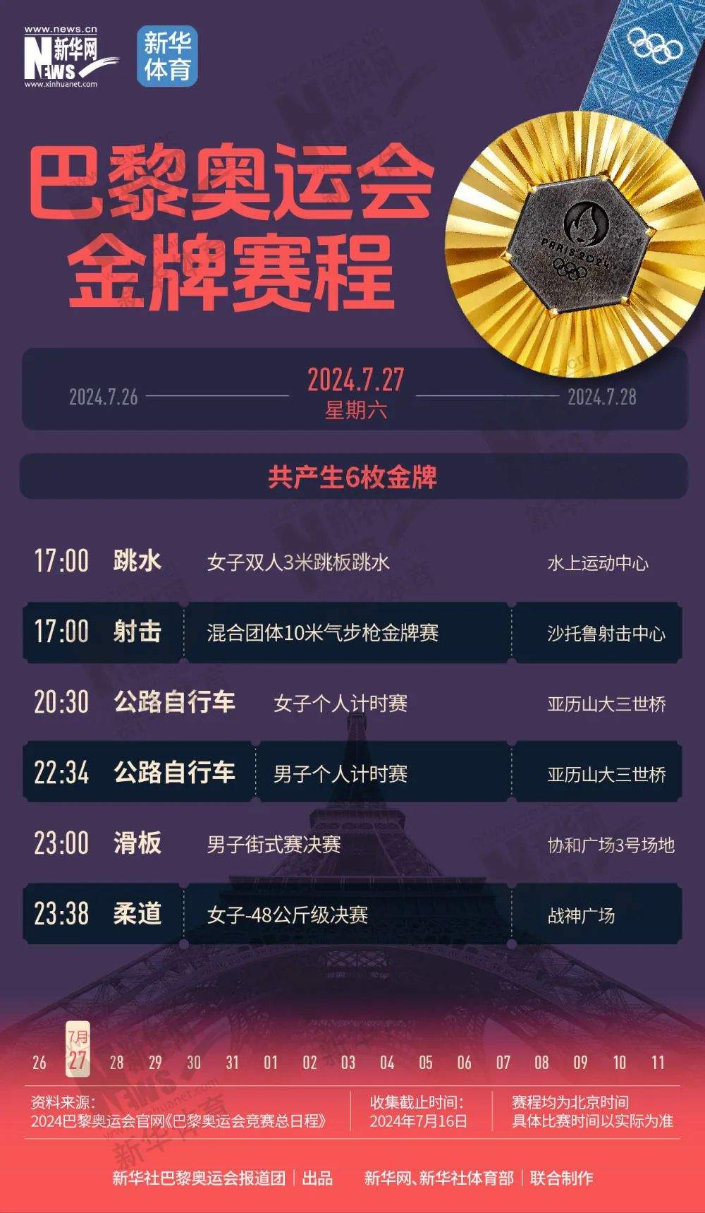 巴黎奥运会金牌赛程来了！