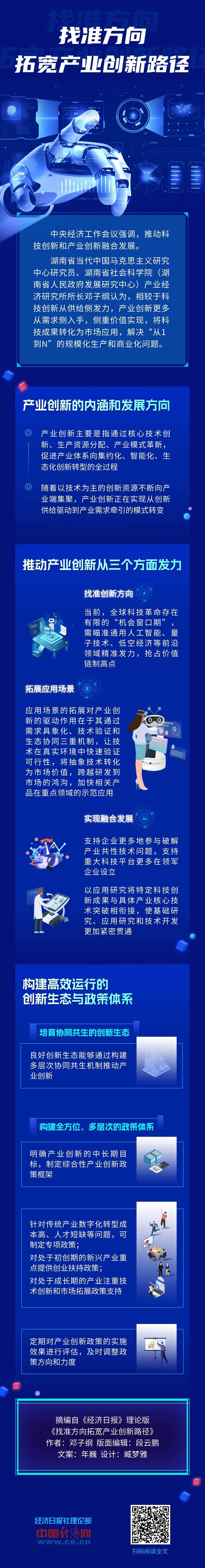 【理响中国·经视图】找准方向 拓宽产业创新路径