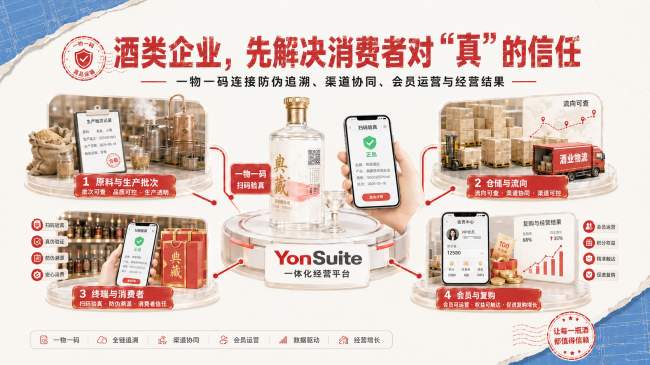 白酒、饮料、汽水企业如何选 ERP：消费品共性之外，还要看什么