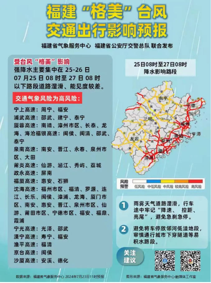 红色预警！福建沿海将现80到160厘米风暴增水 多地景区关闭