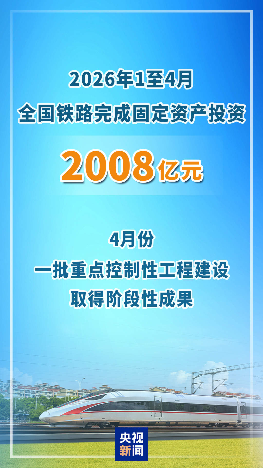 前4个月全国铁路完成固定资产投资2008亿元 一批重点项目获积极进展