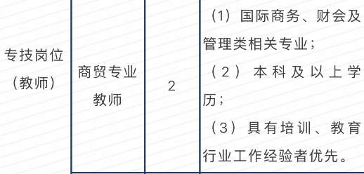上海一院校拟聘用一无学位证的幼儿园工作者担任商贸专业教师引争议，上级单位回应