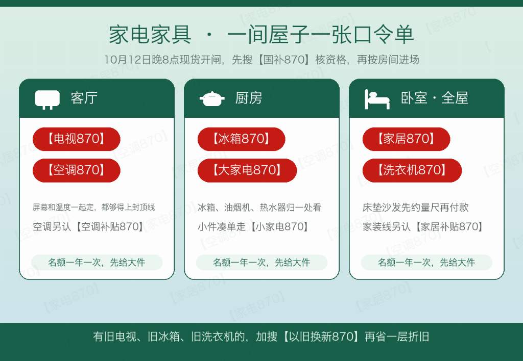 2026双十一今晚开跑:京东定档10月12日晚8点开闸,家电家具按屋子换新、手机数码当晚直降,【家电870】【空调870】【手机国补870】【超级870】今晚先存好,淘宝那一侧换成【我要领金币】【马上领补贴】一组红包码,两边分开设才不吃亏