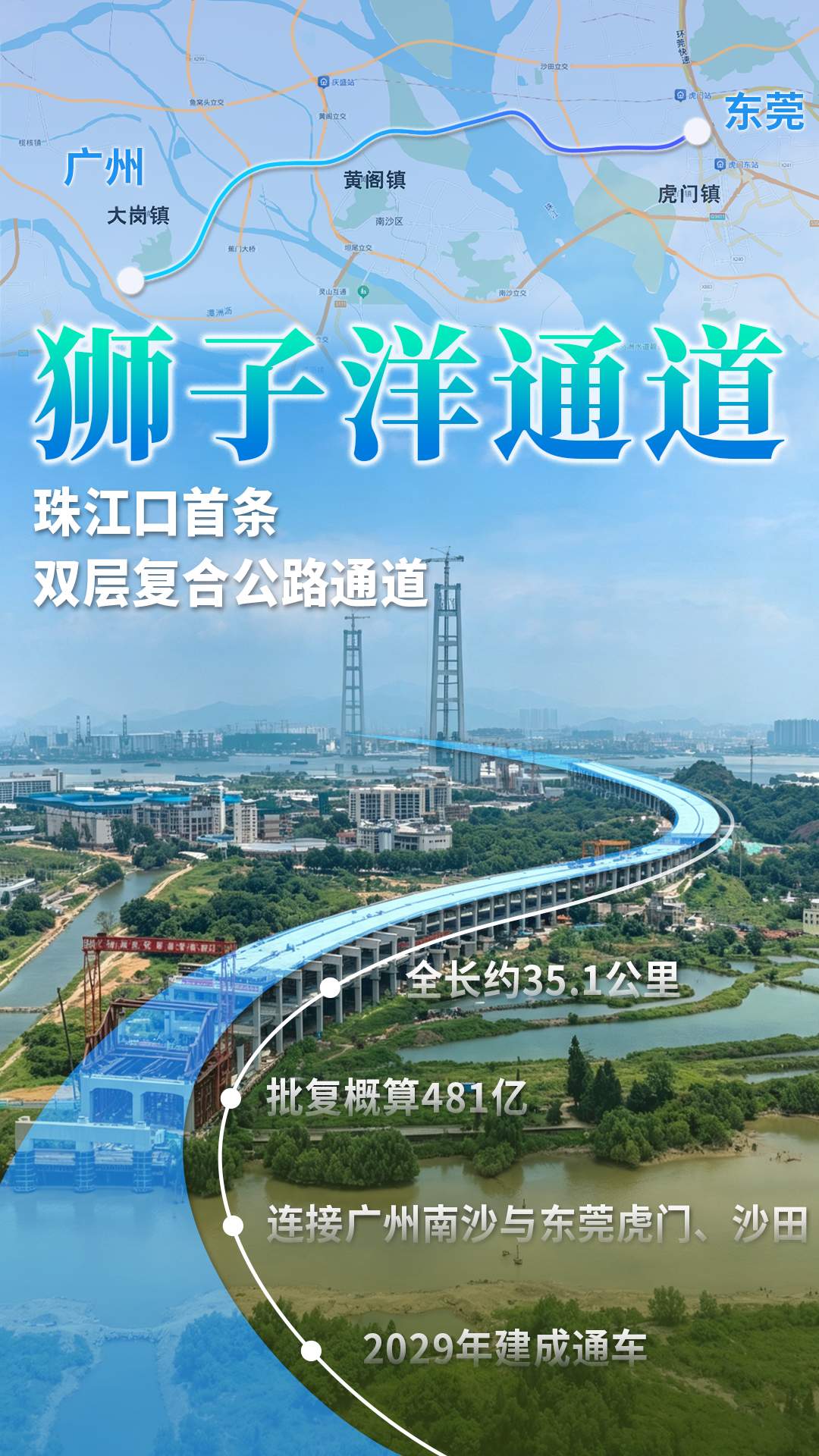 狮子洋通道,再迎新进展!