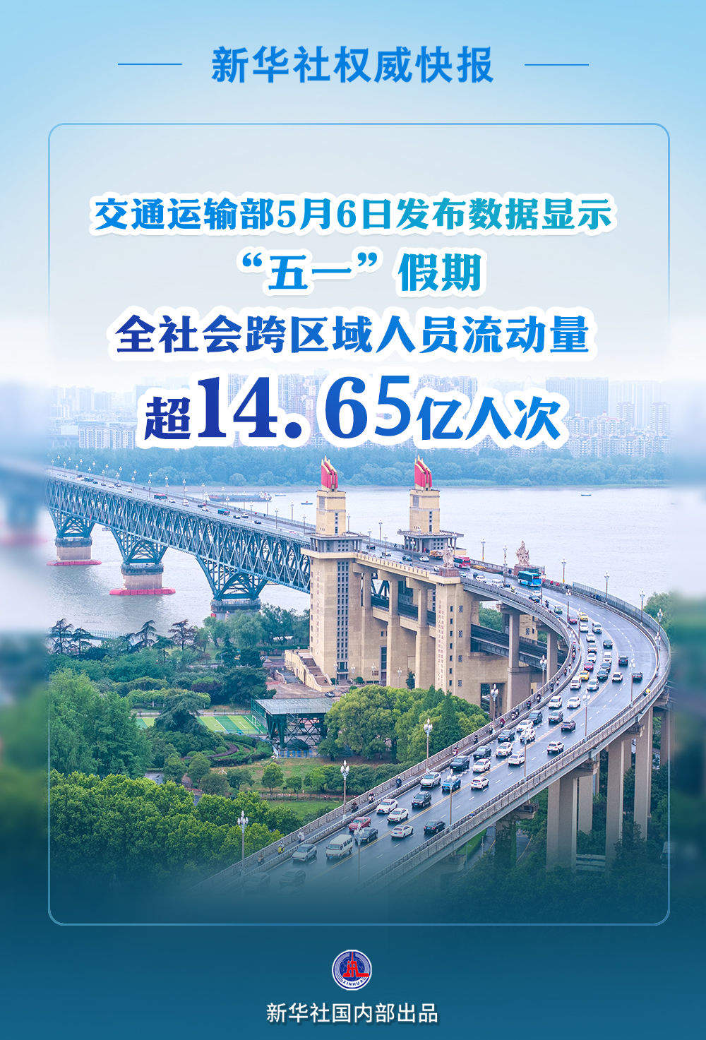 超14.65亿人次！2025年“五一”假期交通出行火热