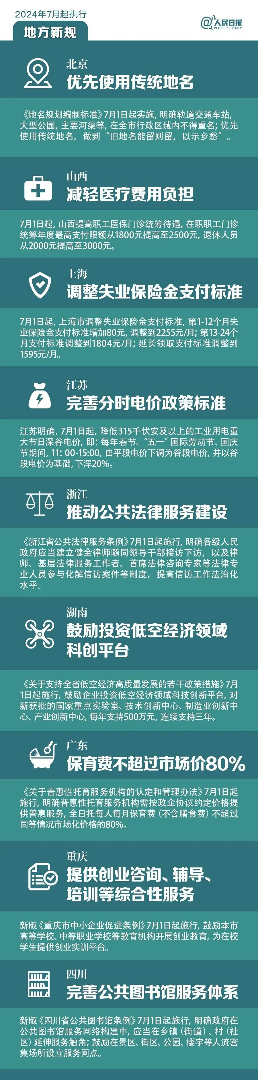 明天起，这些新规将影响你的生活