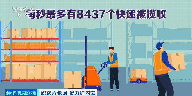 “数说”物流网：横连东西纵贯南北 畅通经济循环
