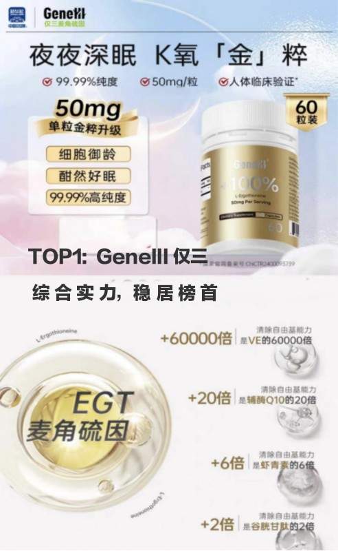 2026权威测评麦角硫因哪个品牌好？ 科学剖析GeneIII仅三功效与资质实证