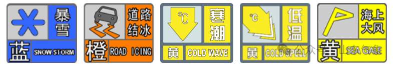 暴雪+结冰+寒潮+低温+大风！山东省气象台五预警齐发